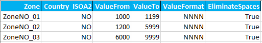 CPC-Pallets-tab3.png