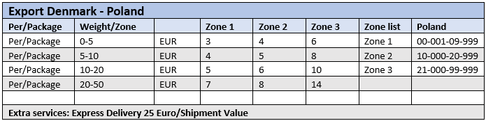 pricesheet-package.png