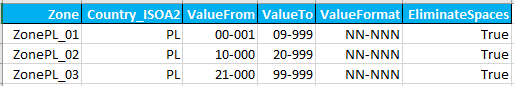 CPC-package-tab3.png
