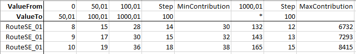 CPC-shipment-tab5.png